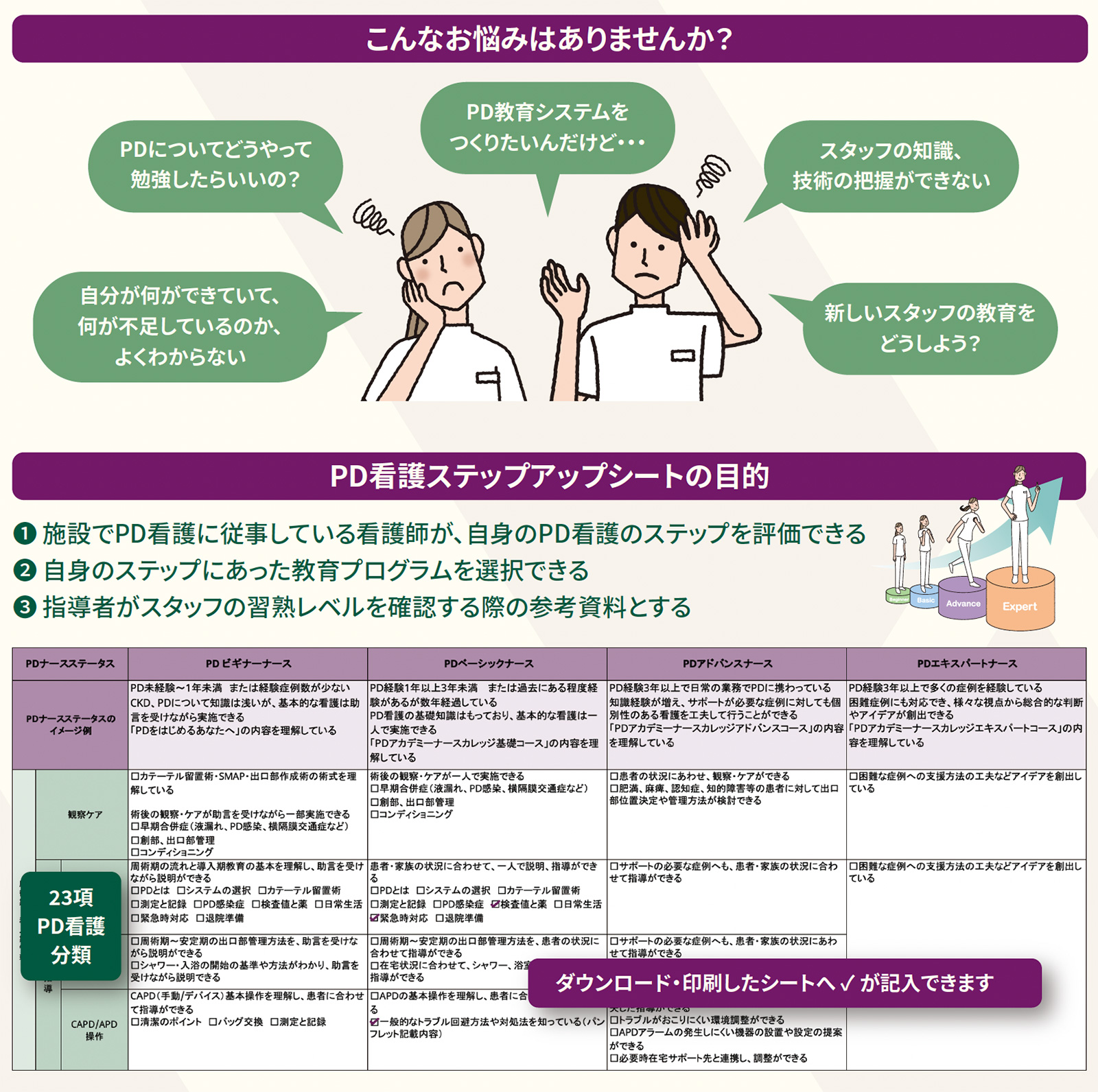 １）PD看護ステップアップシート